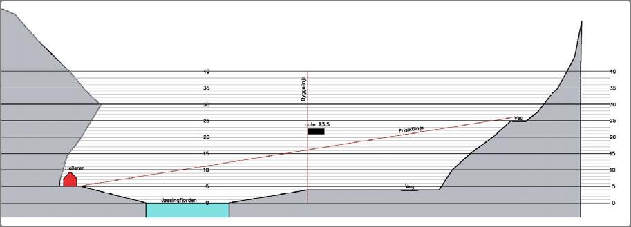 5.3.3 Campingplass Formålet omfatter område BC1 og utgjør et areal på 2,4 daa. Område har atkomst fra SKV3. Innenfor område tillates bobilparkering for min. 10 plasser.