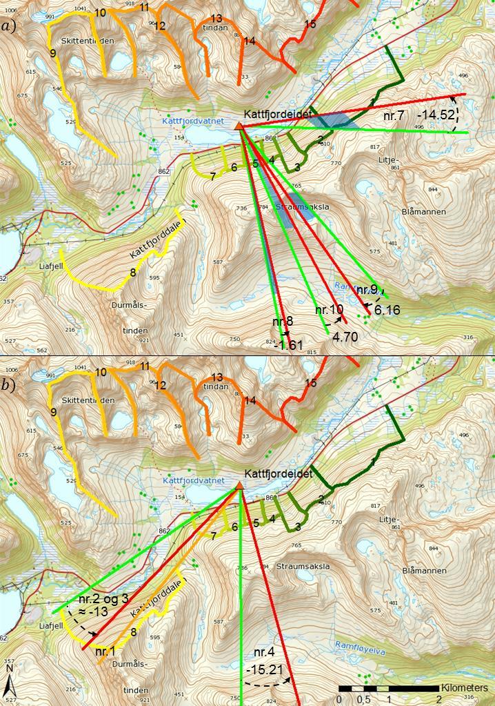 Figur 7-2: Start- og stoppasimut (start = grønn, stopp = rød) for IDA-deteksjonene på Kattfjordeidet.
