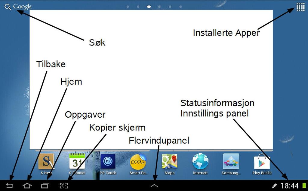 Skjermbilder Forehåndsinstallerte programmer (Apper) Eller