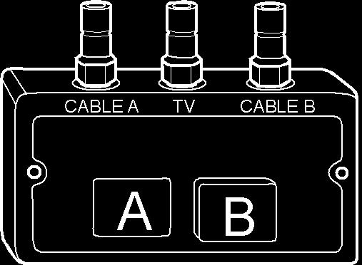 Beskrivelse Antennesystem BESKRIVELSE ANTENNESYSTEM Bobilen er utstyrt med et antennesystem for TV.