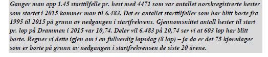 5 UTVIKLINGEN DE SISTE 20 ÅRENE I 1995 var det totalt 4.695 norskregistrerte hester som startet løp i Norge. Totalt startet disse hestene 48.923 ganger.