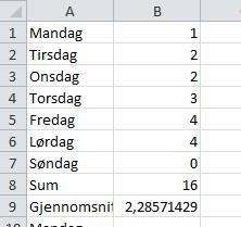 Da spør Excel hvilke tall jeg ønsker å legge sammen: B1:B7 betyr tallene fra celle B1 til celle B7.