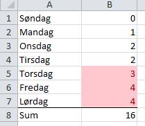 Resultatet nå er slik jeg ønsker det: Noen ord om filtrering: Hvis vi slår på filtrering; Sorter og filtrer deretter Filtrer; får hver kolonne en nedtrekksmeny der vi kan velge hvilke verdier vi vil