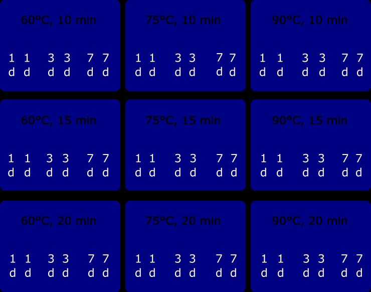 2 MATERIALER OG METODER Figur 2.9: Oversikt over alle varmebehandlede prøver. Makrellfileter ble varmebehandlet ved 60, 75 og 90 C i 10, 15 og 20 minutter.