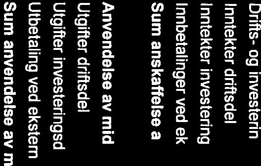 Salg 216 45 985 97 13 558 568 13969266 12 355 273 13741 221 9 997 442 581 532