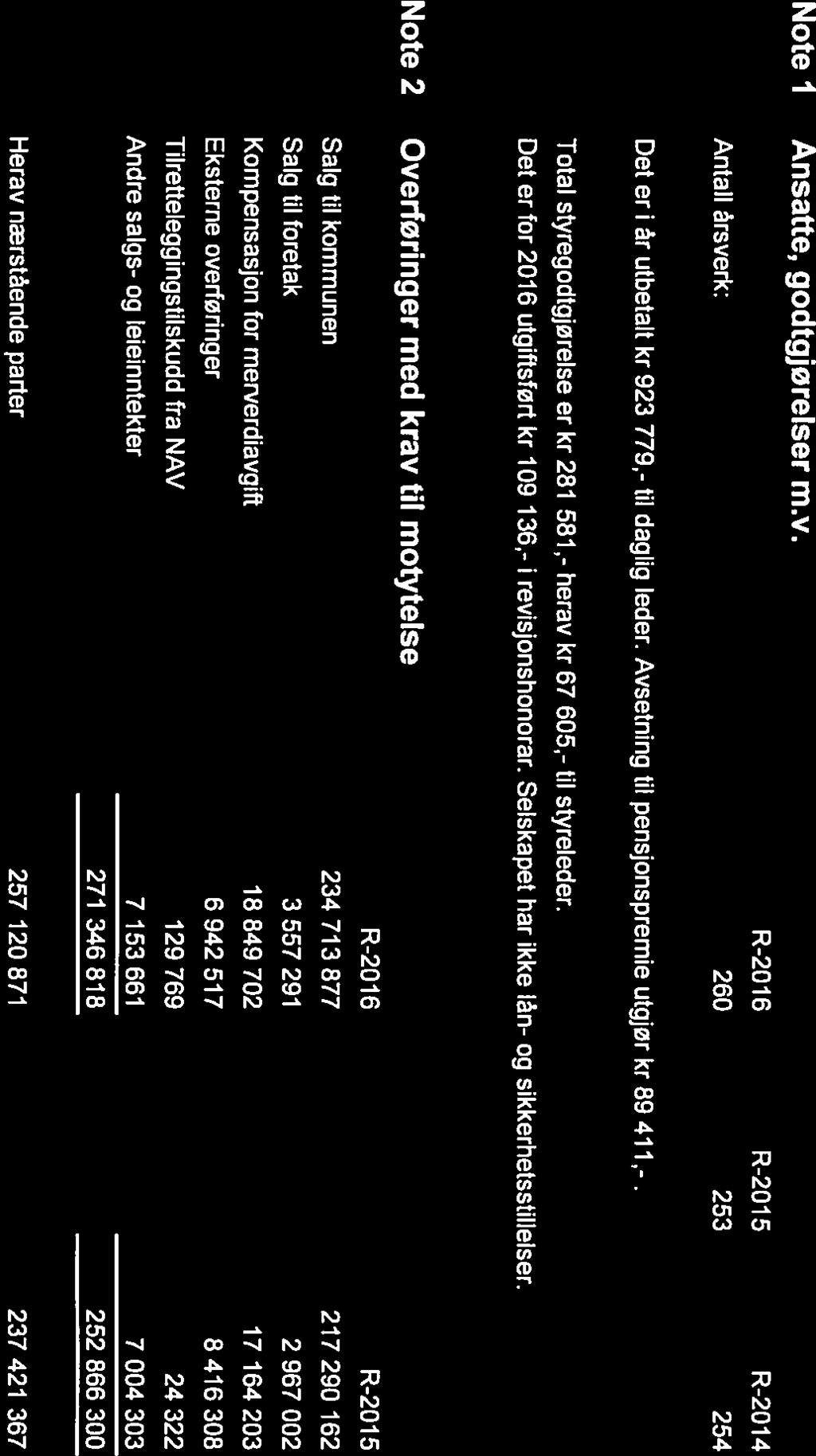 24.8.26 med hjemmel i kommuneloven av 25.9.1992 nr. 17 46 nr. 8, 48 nr. 6 og 75. Følgende grunnleggende regnskapsprinsipper er anvendt, jfr.