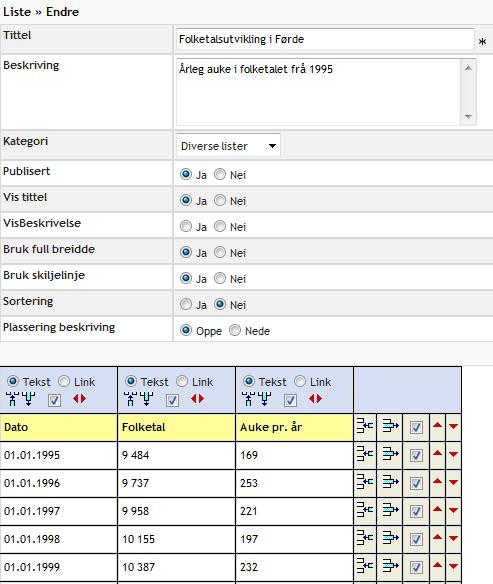 Formatering: Den gule raden inneholder overskriften til hver kolonne. Den vil alltid ligge øverst.