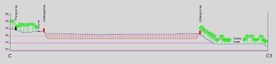 14 Figur 6.4: Snitt C-C1 viser bunn fullt uttak ned til kotehøyde 316. Elvebredden (C1) ligger på kotehøyde 306. Avstand fra elvekanten til grustakets uttaksgrense er ca. 96 m.