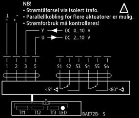 Spenningsfaktor: 0 % - maks. 0 s uten spenning, 00 % - kontinuerlig spenning. BELIMO BLF30-T, BF30-T Fig.