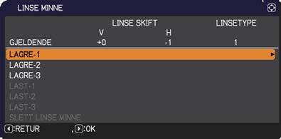Justering av linsen (fortsatt) Linseminne Denne projektoren er utstyrt med minnefunksjoner for linsejusteringer (LINSE SKIFT og LINSETYPE). Du kan lagre opptil 3 sett med innstillinger.
