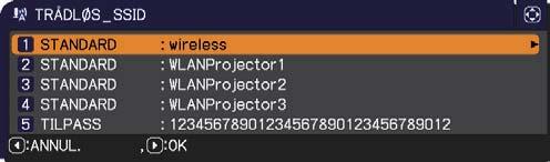 SSID #5 TILPASS-menyen vil vises. (1) Den aktuelle SSID vil vises på den første linjen. Hvis det ikke er tastet inn enda, vil linjen være blank.