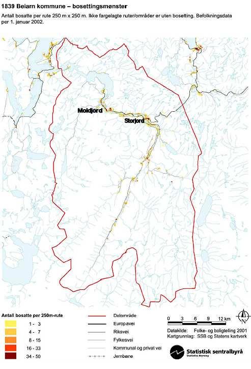 Tabell 1: Boliger etter bygningstype i 2001 (kilde SSB) 5.3.