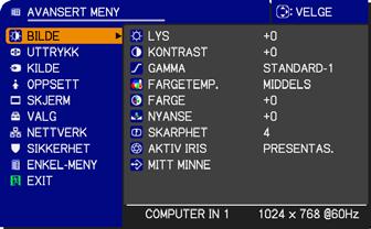 LASER INDICATOR STANDBY/ON MY SOURCE COMPUTER VIDEO ID 1 ID 3 DIGITAL ID 2 ID 4 BLANK FREEZE ASPECT PbyP ENTER AUTO MY BUTTON 1 3 2 SHUTTER 4 LASER MENU RESET POSITION MAGNIFY ON OFF FOCUS ZOOM