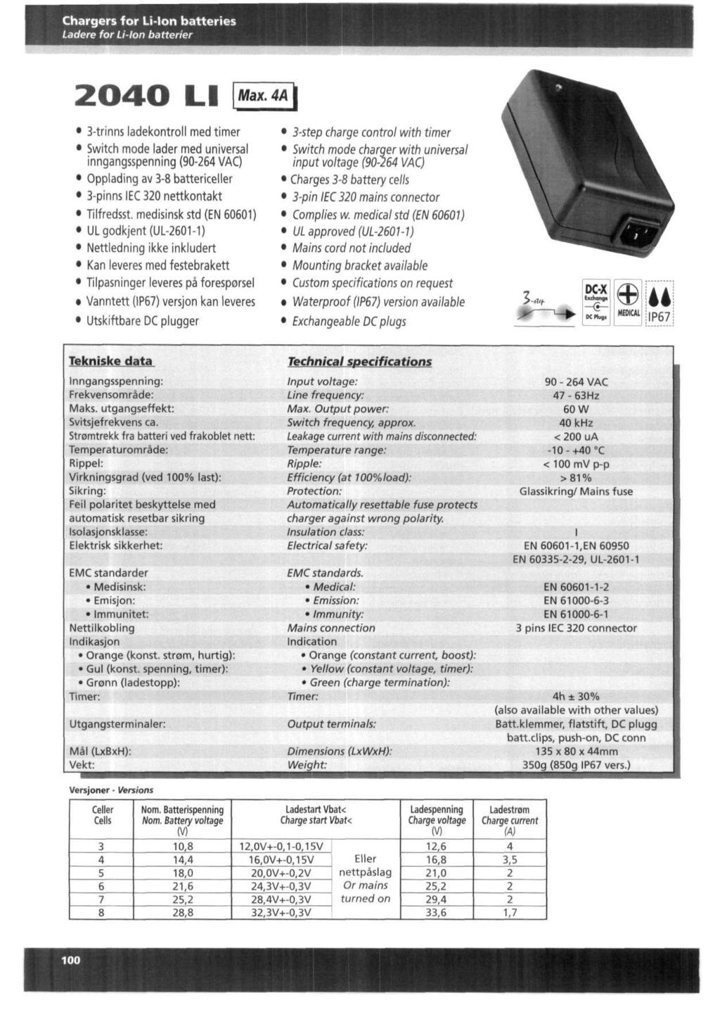 Chargers for Li-Ion batteries Ladere for Li-Ion batterier 2040 LI Max.