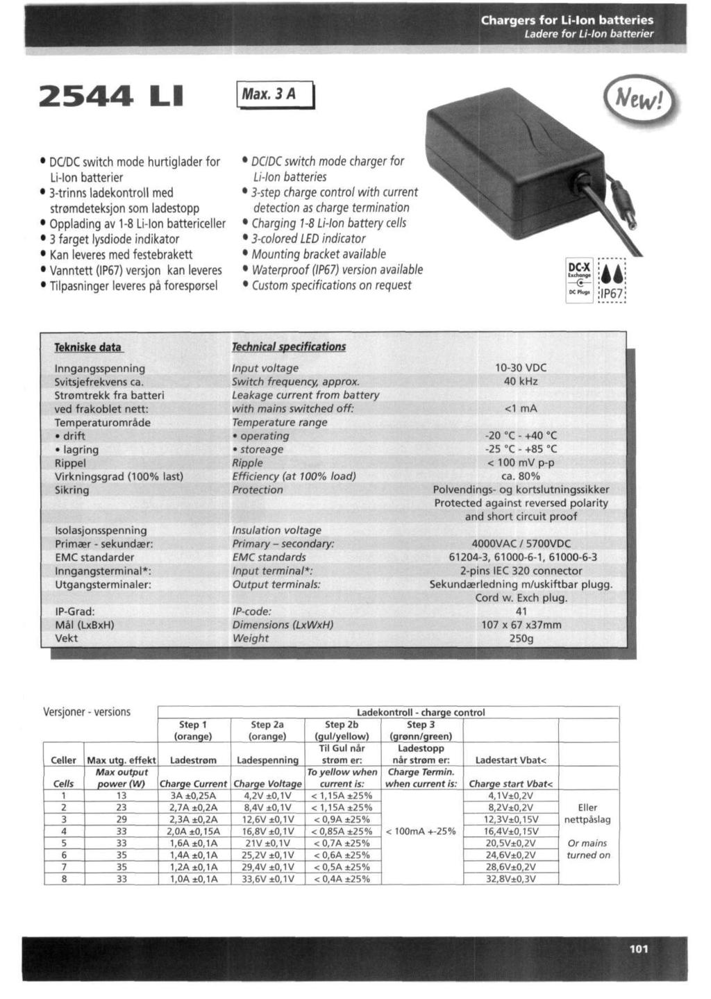 Chargers for Li-Ion batteries Ladere for Li-Ion batterier 2544 LI Max.