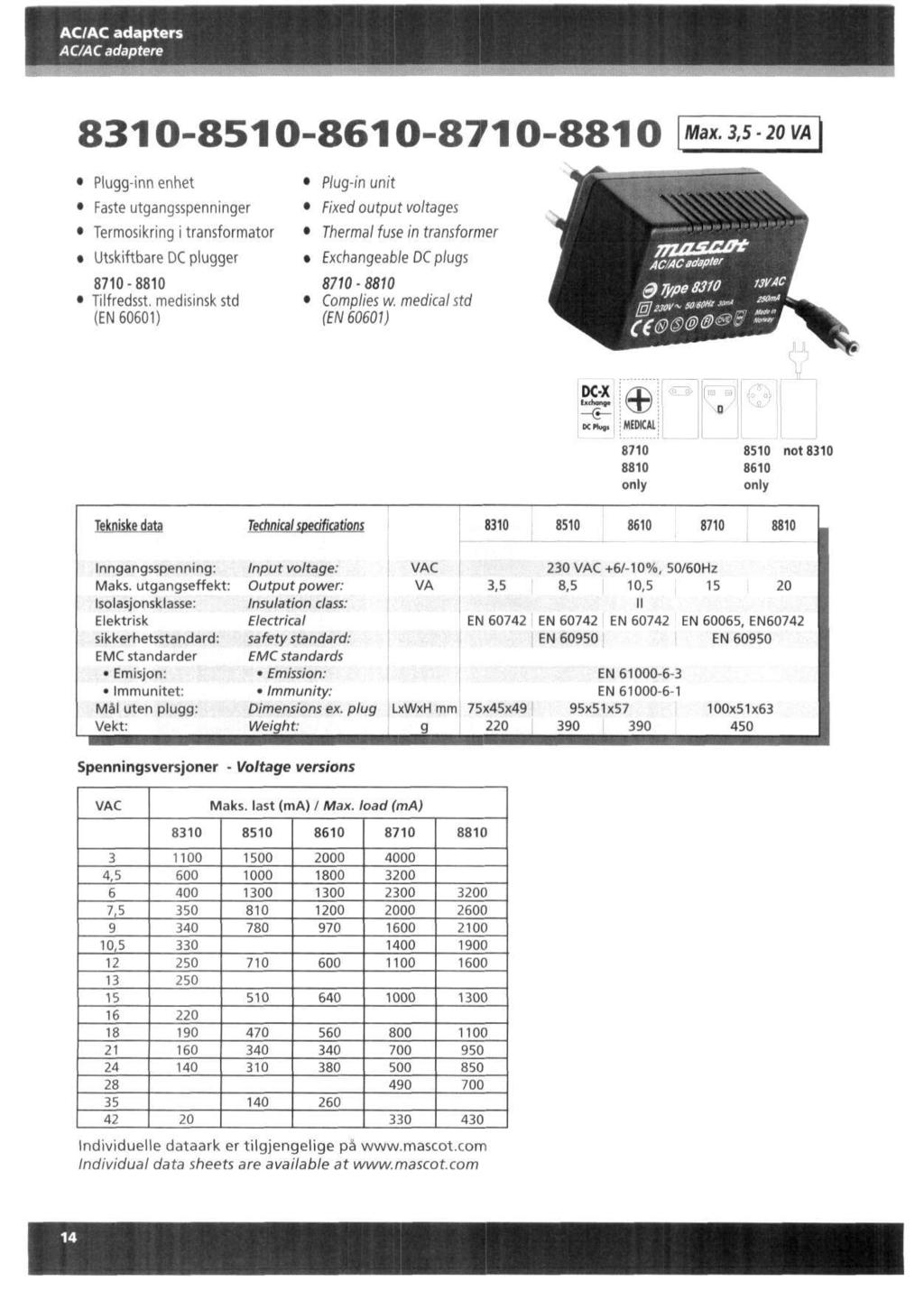 ACAC adapters ACAC adaptere 8310-8510-8610-8710-8810 Max. 3,5-20 VA Plugg-inn enhet Faste utgangsspenninger Termosikring i transformator Utskiftbare DC plugger 8710-8810 Tilfredsst.