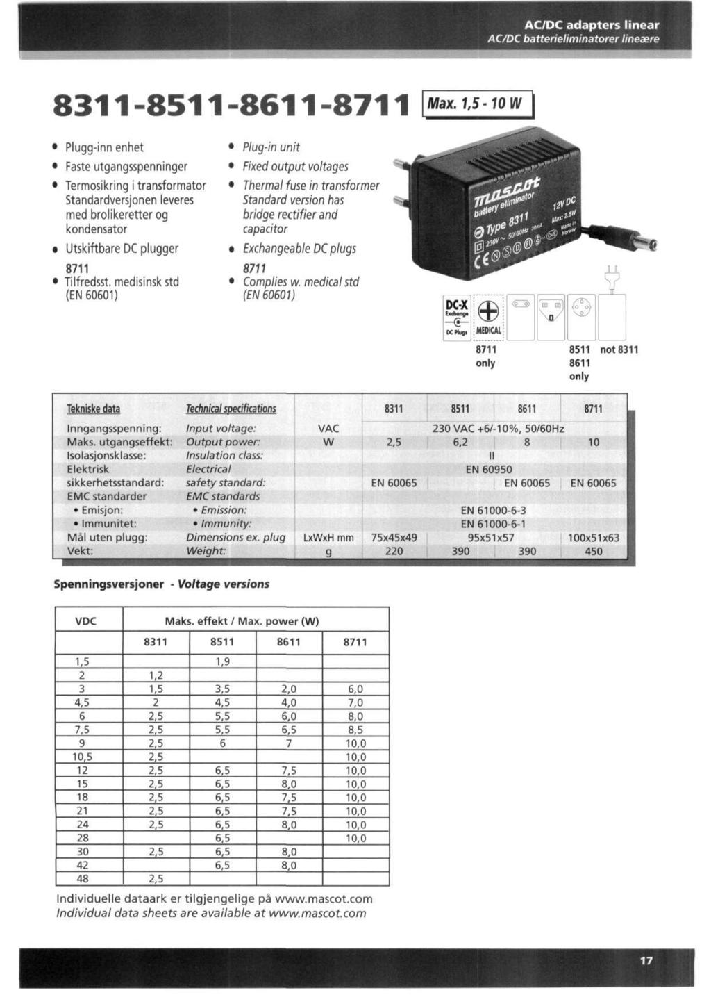 ACDC adapters linear ACDC batterieliminatorer linexre 8311-8511 -8611-8711 Max.