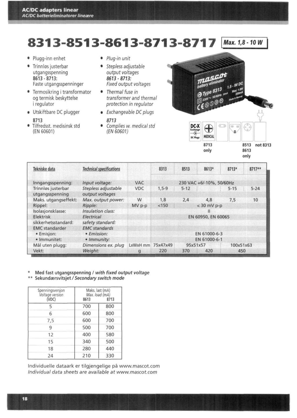 ACDC adapters linear ACDC batterieliminatorer lineaere 8313-8513-8613-8713-8717 Plugg-inn enhet Plug-in unit Trinnlos justerbar utgangsspenning 8613-8713: Faste utgangsspenninger Stepless adjustable