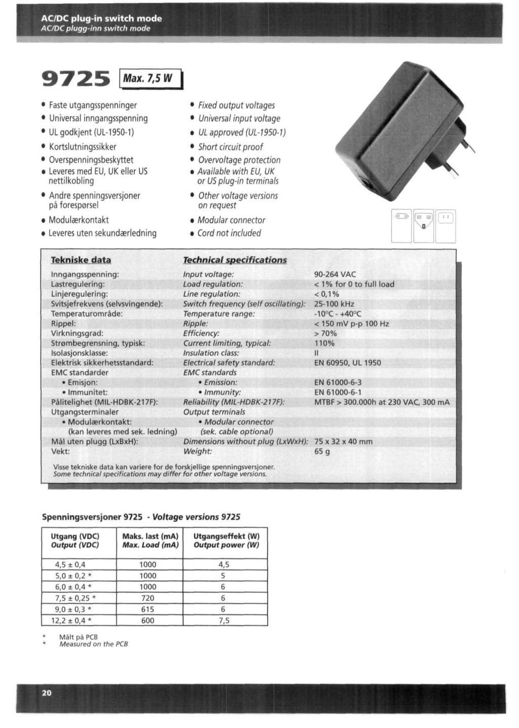 ACDC plug-in switch mode ACDC plugginn switch mode Max.