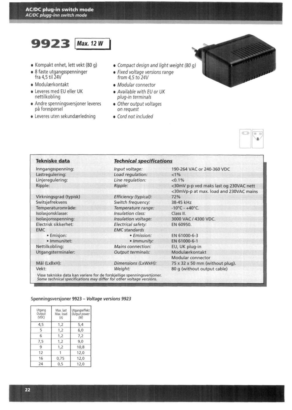 ACDC plug-in switch mode ACDC plugg-inn switch mode Max.