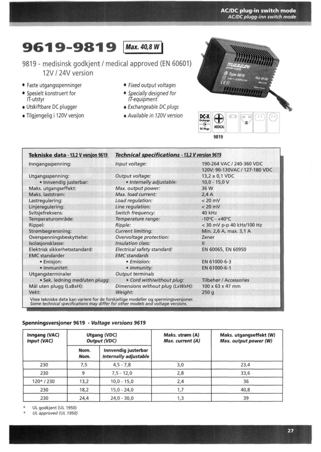 ACDC plug-in switch mode ACDC plugg-inn switch mode 9619-9819 I Max.