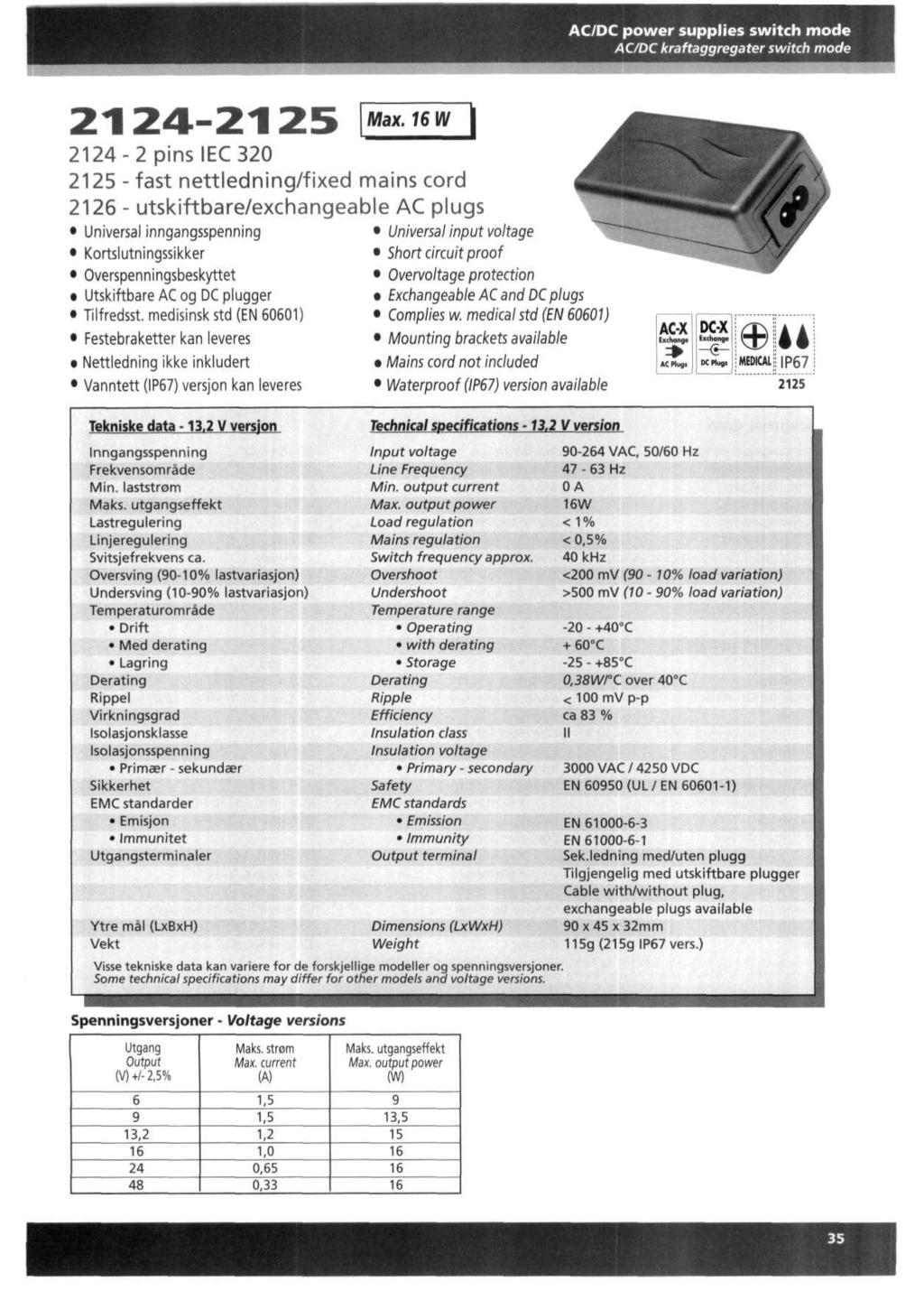 ACDC power supplies switch mode ACDC kraftaggregater switch mode 2124-2125 Max.