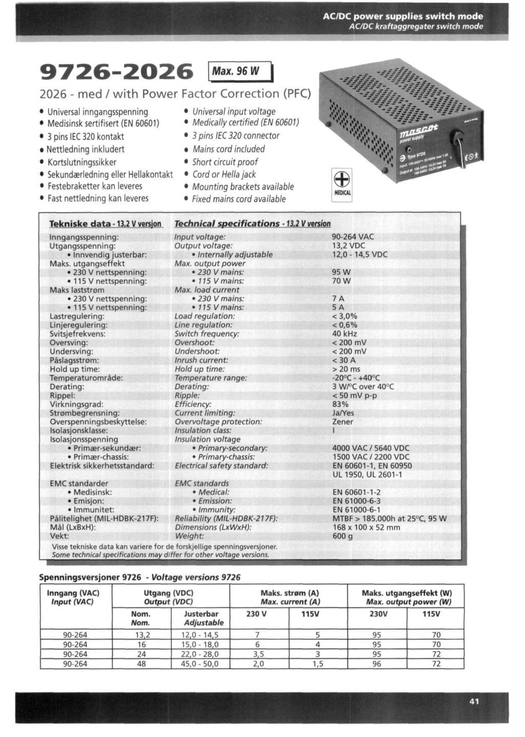 ACDC power supplies switch mode ACDC kraftaggregater switch mode Max.