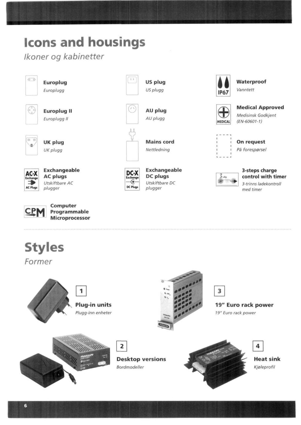 Icons and housings Ikoner og kabinetter Europlug QTJ US plug Waterproof Europlugg US plugg IP67 Vanntett Europlug II Europlugg II 6 AU plug AU plugg Ф MEDICAL Medical Approved Medisinsk Godkjent