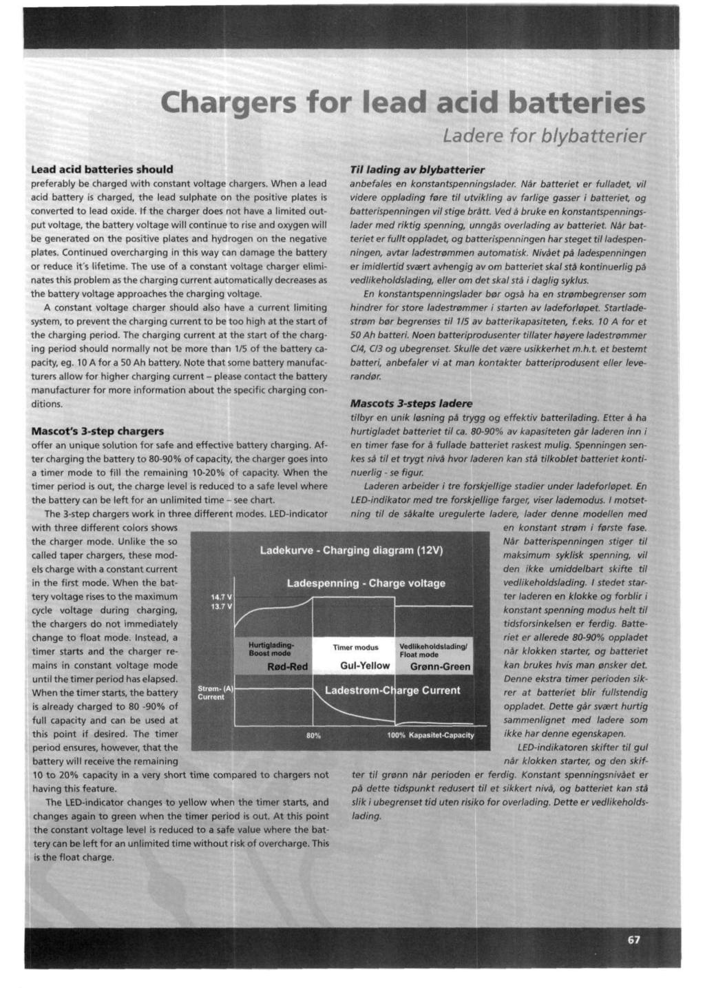 Chargers for lead acid batteries Ladere for blybatterier Lead acid batteries should preferably be charged with constant voltage chargers.