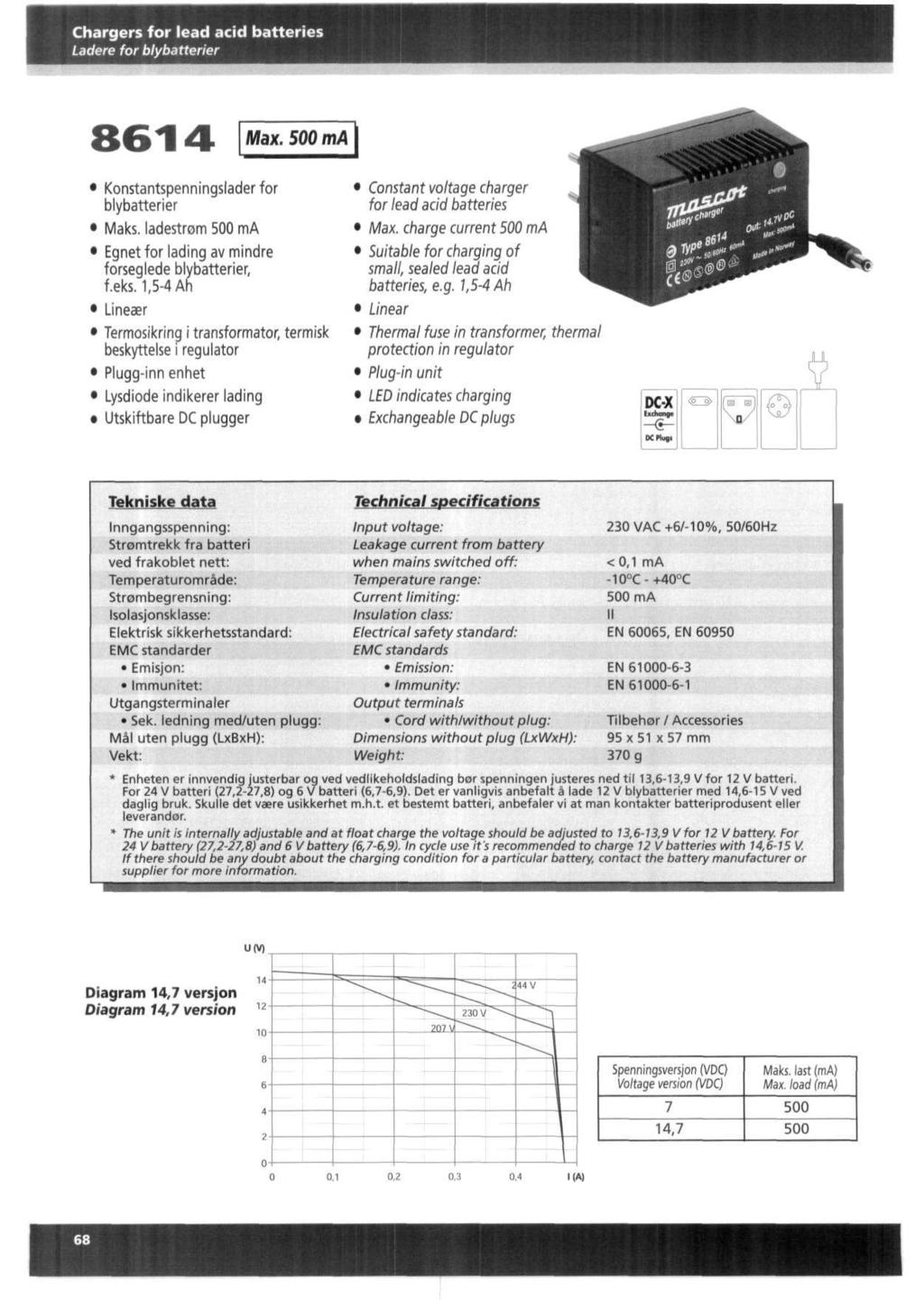 Chargers for lead acid batteries Ladere for blybatterier 8614 Max. 500 ma Konstantspenningslader for blybatterier Maks. ladestrom 500 ma Egnet for lading av mindre forseglede blybatterier, f.eks.