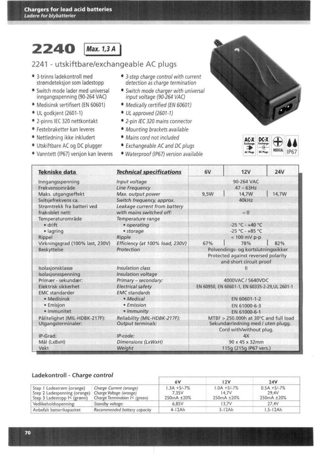 Chargers for lead acid batteries Ladere for blybatterier 2 2 4 0 Max.