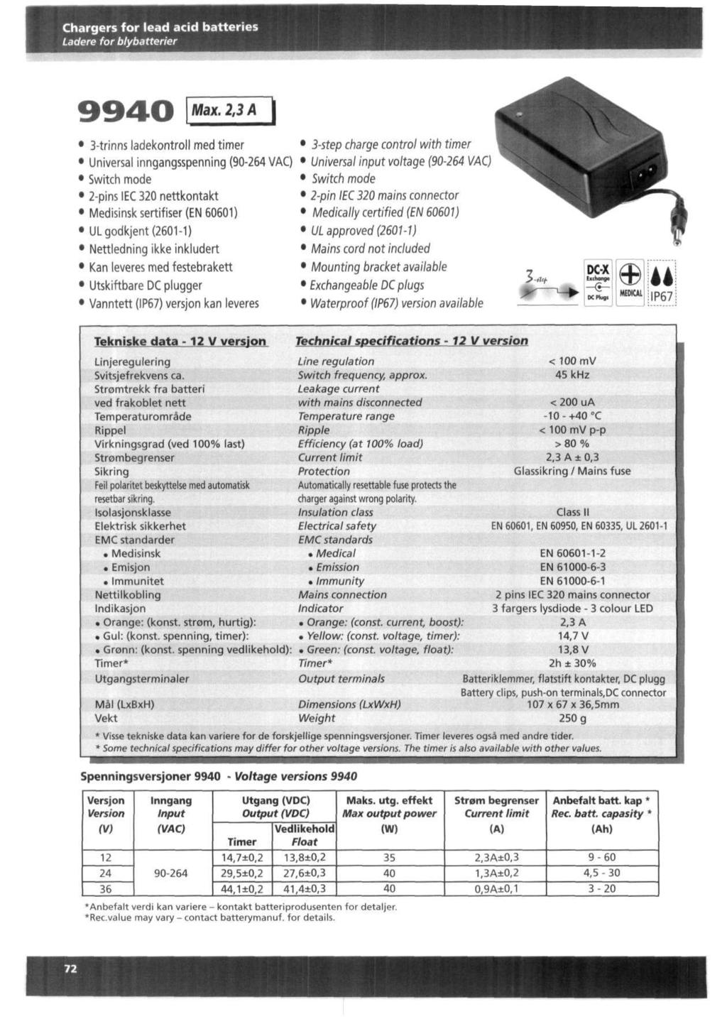 Chargers for lead acid batteries Ladere for blybatterier 9 9 4 0 Ma *- 2 > 3A ] 3-trinns ladekontroll med timer Universal inngangsspenning ( VAC) Switch mode 2-pins IEC 320 nettkontakt Medisinsk