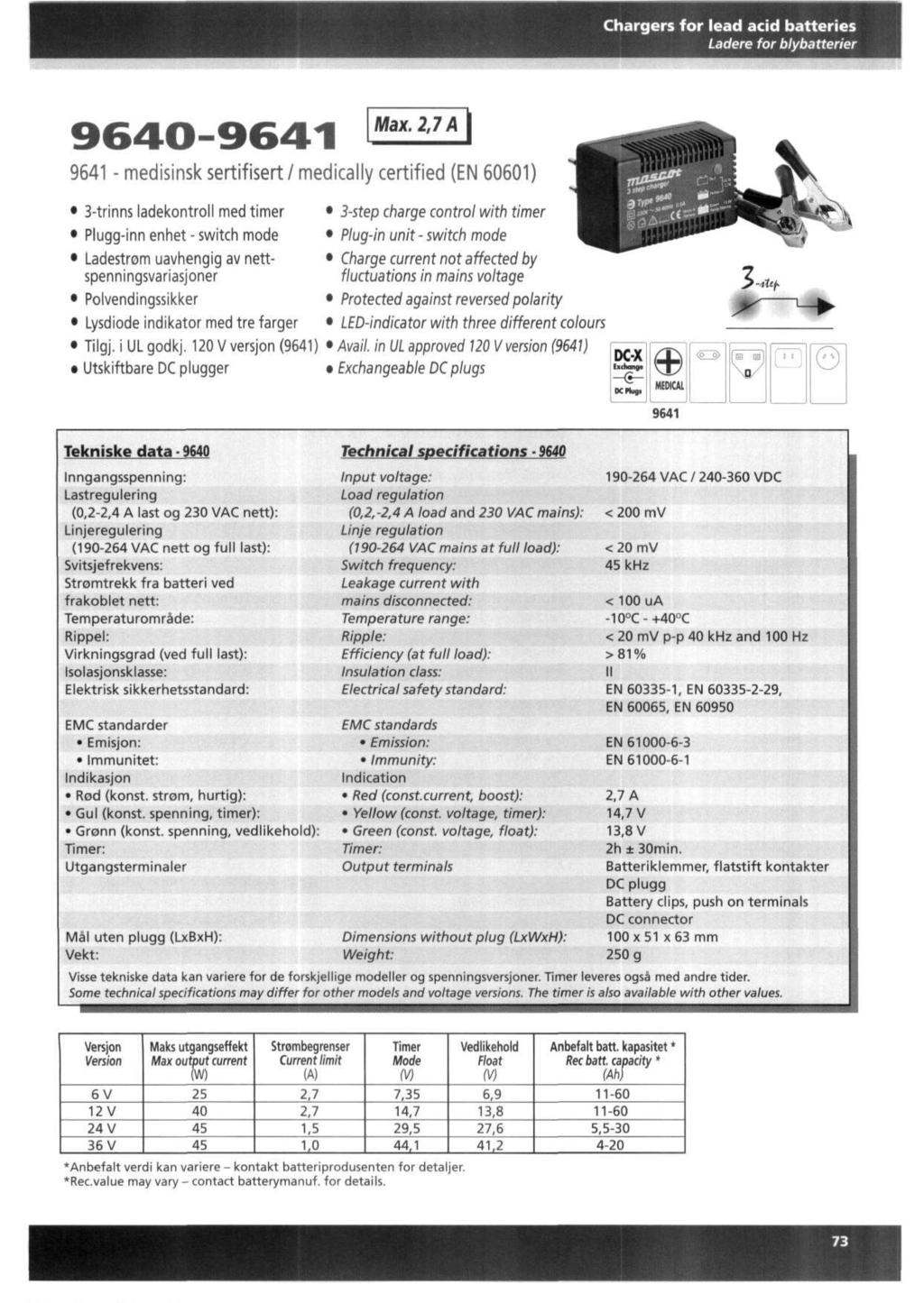Chargers for lead acid batteries Ladere for blybatterier 9640-9641 Мах - 2 ' 7л 9641 - medisinsk sertifisert medically certified (EN 60601) 3-trinns ladekontroll med timer Plugg-inn enhet - switch