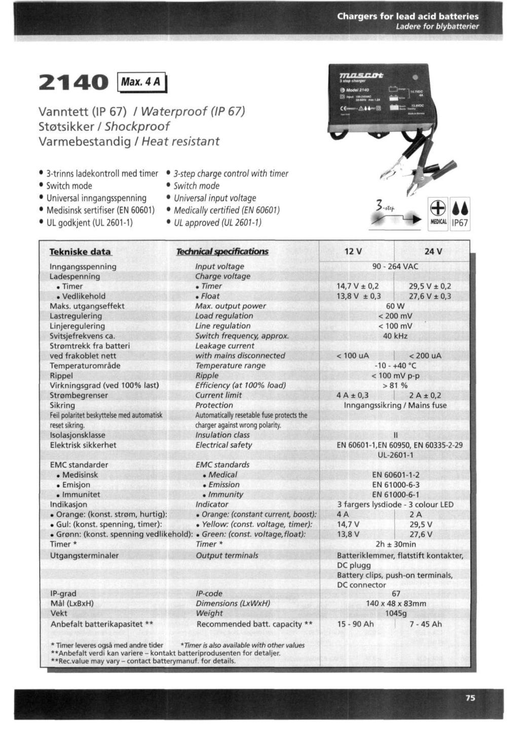 Chargers for lead acid batteries Ladere for blybatterier 2140 Max.