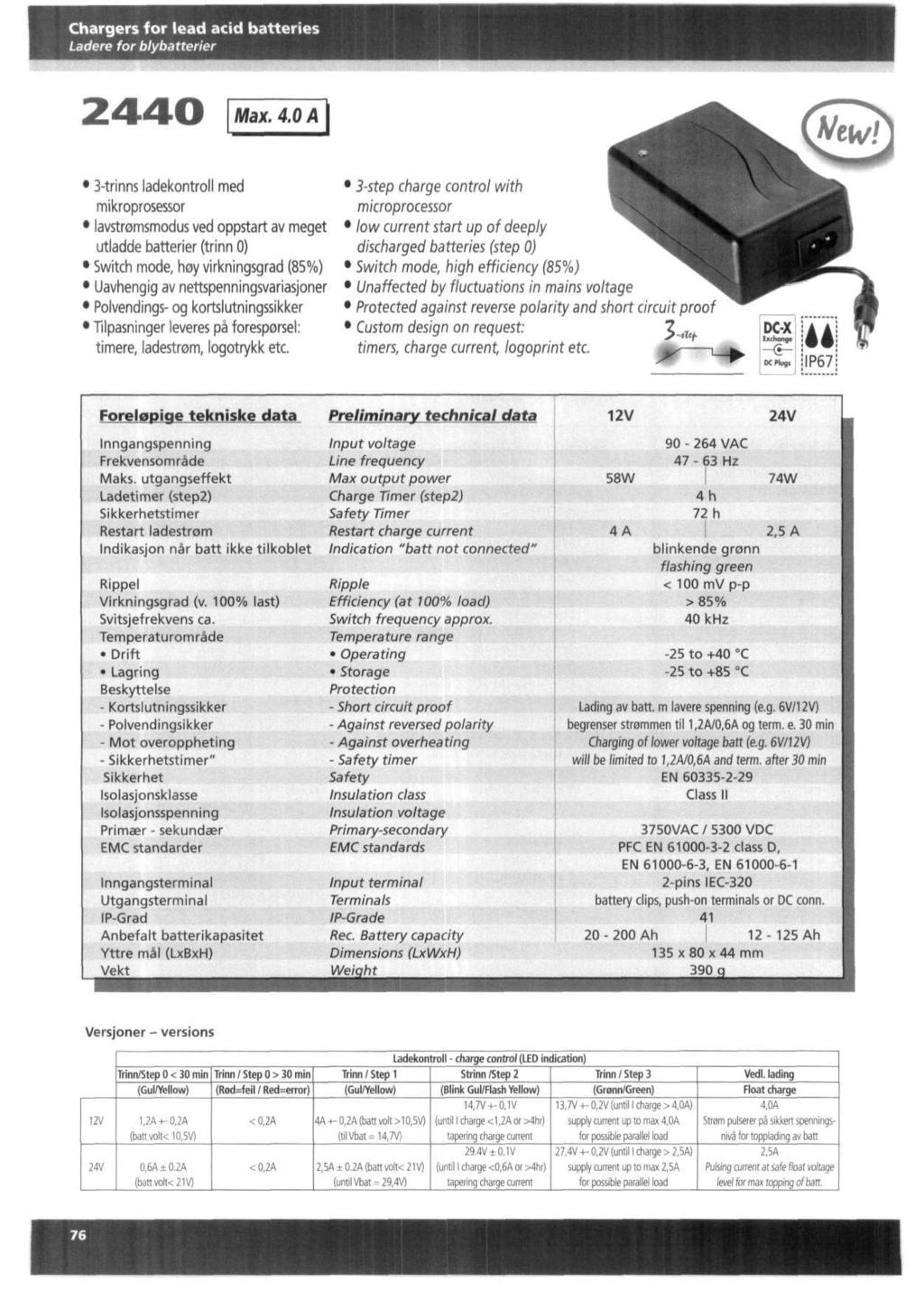 Chargers for lead acid batteries Ladere for blybatterier 2440 Max. 4.