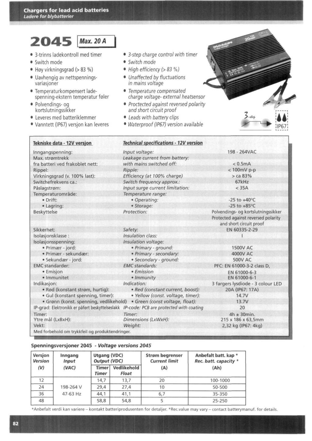 Chargers for lead acid batteries Ladere for blybatterier 2045 Max.