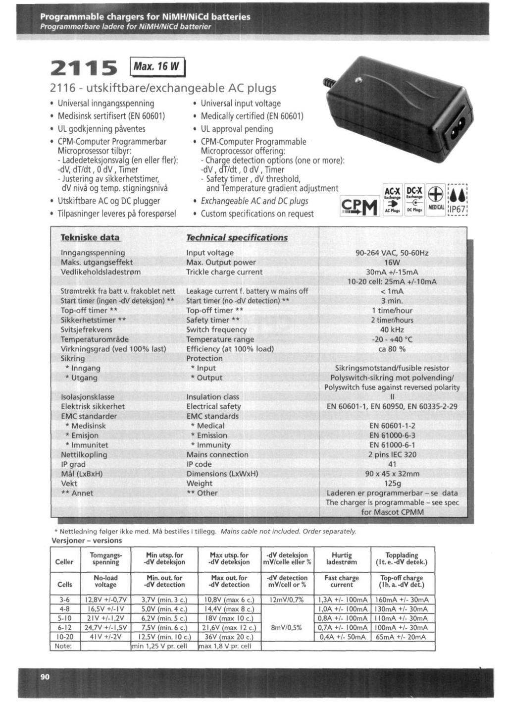 Programmable chargers for NiMHNiCd batteries Programmerbare ladere for NiMHNiCd batterier 2115 Max.