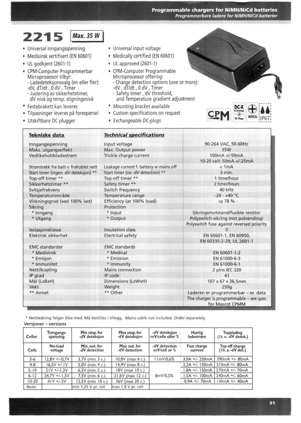 Programmable chargers for NiMHNiCd batteries Programmerbare ladere for NiMHNiCd batterier 2215 \ x.