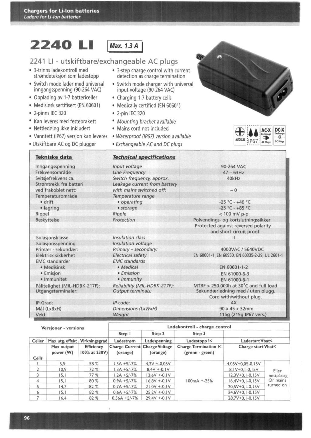 Chargers for Li-Ion batteries Ladere for Li-Ion batterier 2240 LI Max. 1.