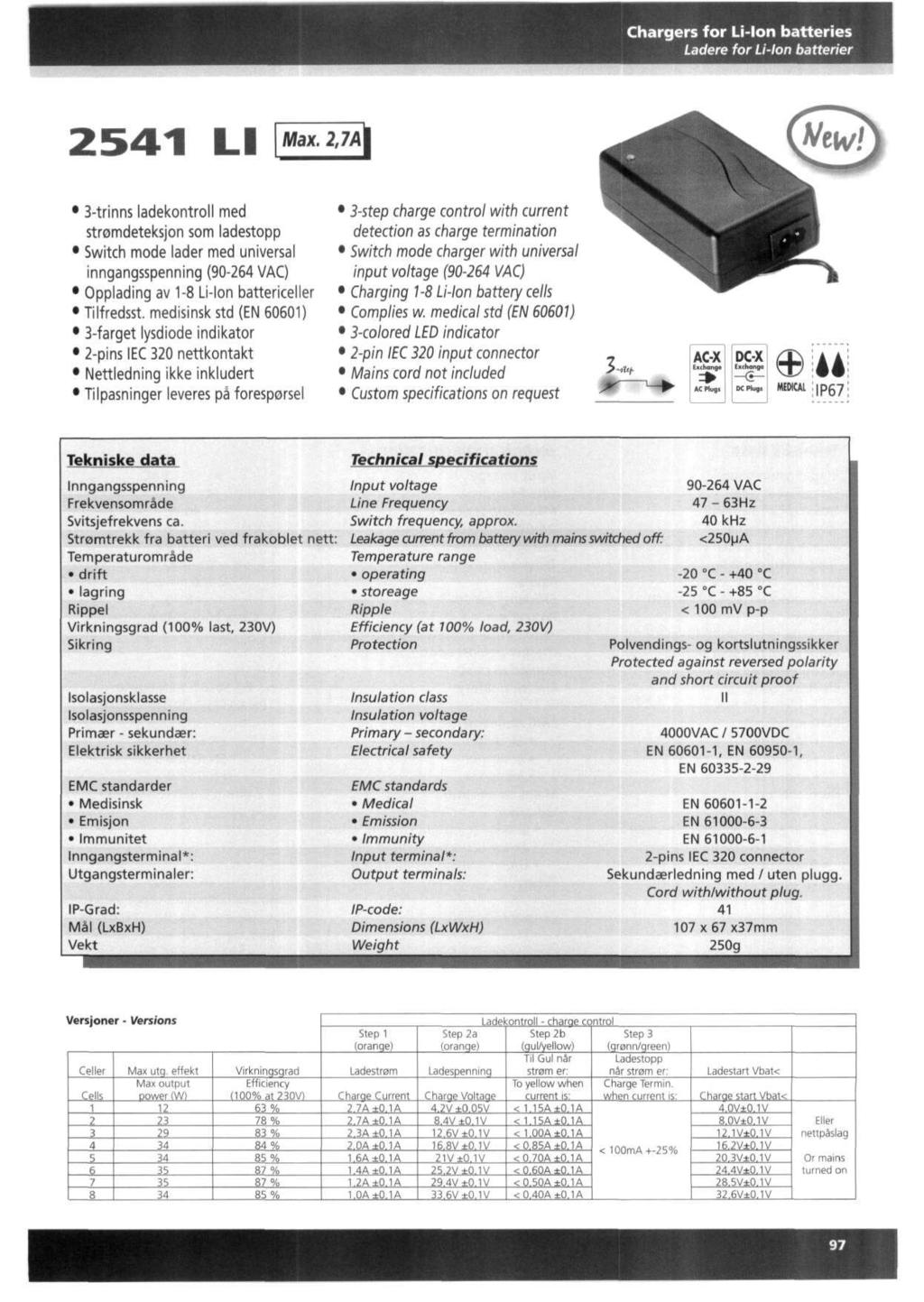 Chargers for Li-Ion batteries Ladere for Li-Ion batteher Max.