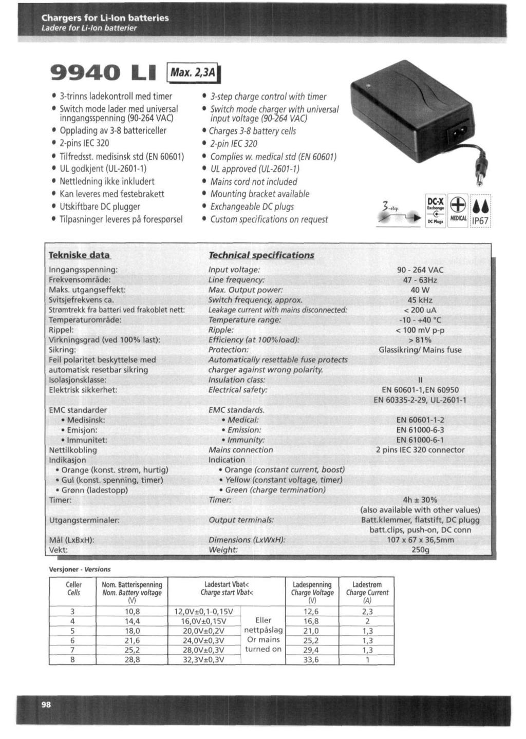 Chargers for Li-Ion batteries Ladere for Li-Ion batterier 9940 LI Мах.