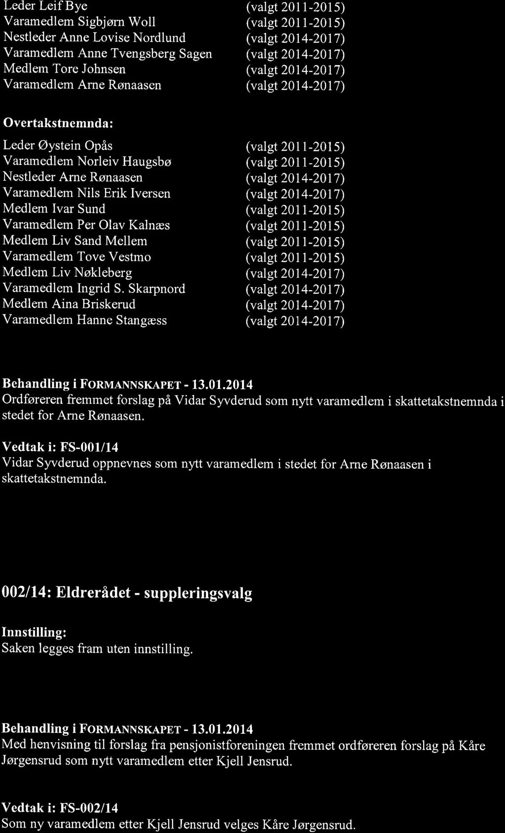 Leder Leif Bye Varamedlem Sigbjørn Woll Nestleder Anne Lovise Nordlund Varamedlem Anne Tvengsberg Sagen Medlem Tore Johnsen Varamedlem Arne Rønaasen (valgt 20lI-2015) (valgt 20r4-2017)
