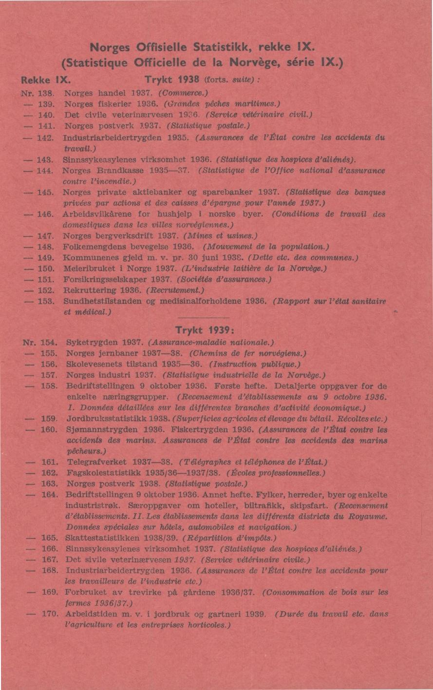 Norges Offisielle Statistikk, rekke IX. (Statistique Officielle de la Norvège, série IX.) Rekke IX. Trykt 98 (forts. suite) : Nr. 8. Norges handel 9. (Commerce.) 9. Norges fiskerier 9.