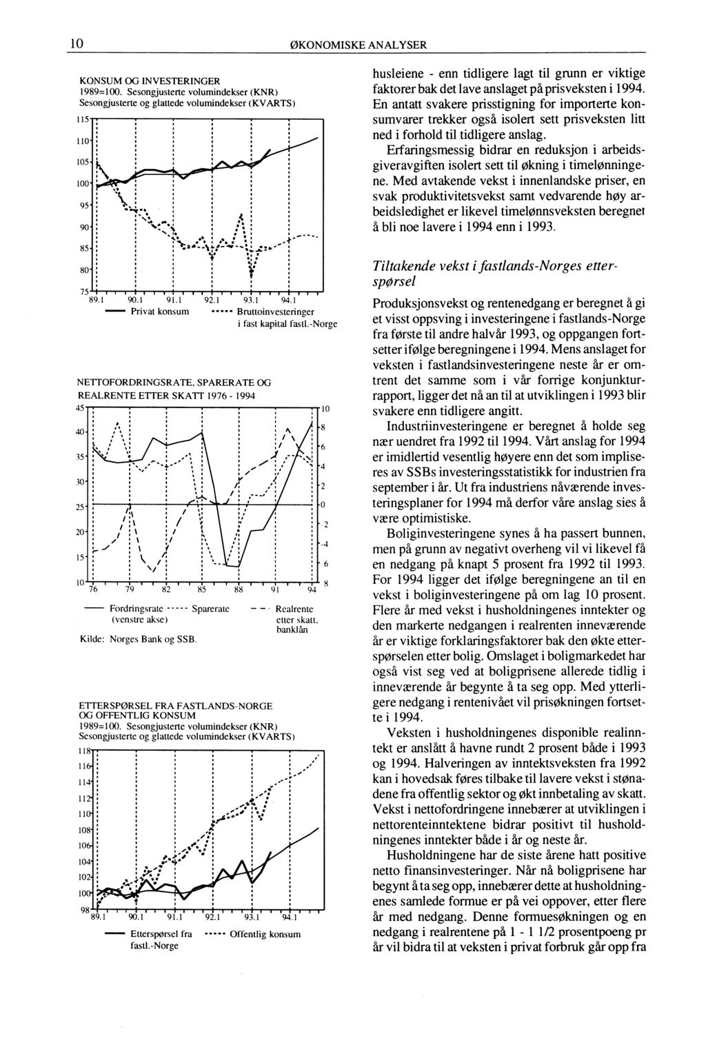 10 ØKONOMISKE ANALYSER KONSUM OG INVESTERINGER 1989=100. Sesongjusterte volumindekser (KNR) Sesongjusterte og glattede volumindekser (KVARTS) 115 110 105-100 - 95-90 85-80 75 III 111-1 III 1111E1 89.