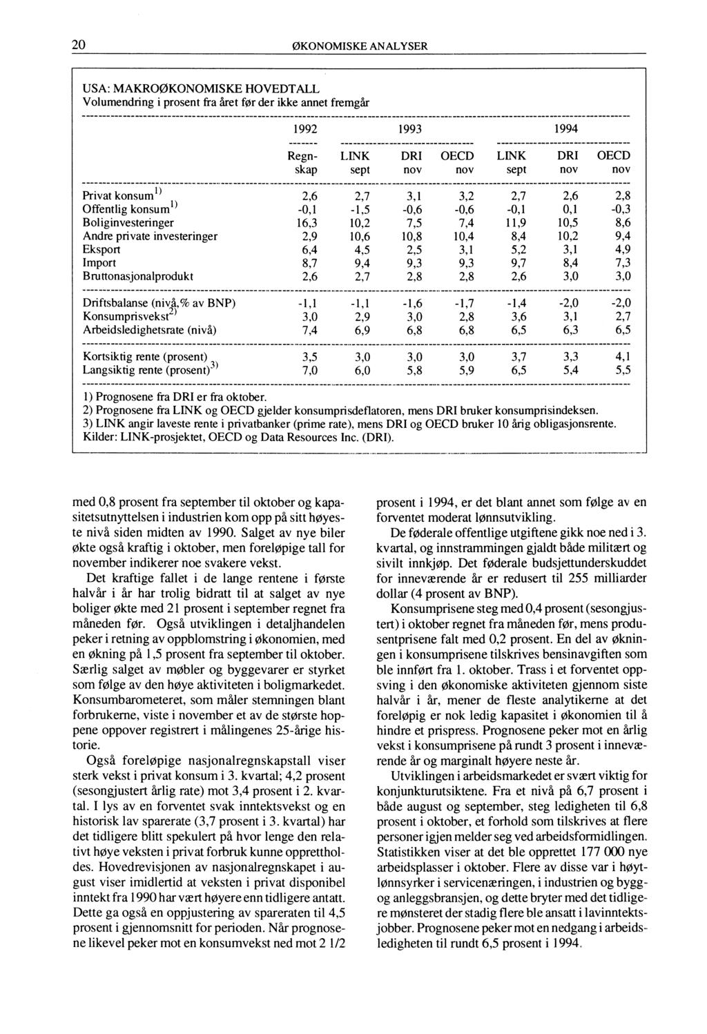 20 ØKONOMISKE ANALYSER USA: MAKROØKONOMISKE HOVEDTALL Volumendring i prosent fra året før der ikke annet fremgår 1992 1993 1994 Regn- LINK DR! OECD DR!