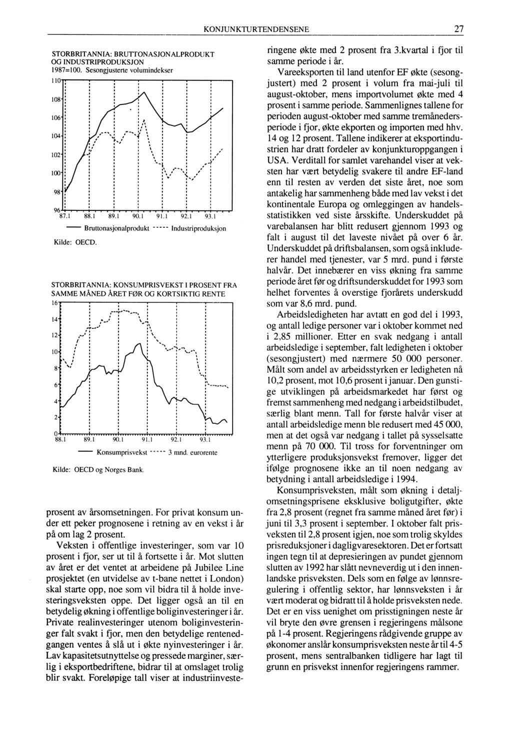 KONJUNKTURTENDENSENE 27 STORBRITANNIA: BRUTTONASJONALPRODUKT OG INDUSTRIPRODUKSJON 1987=100.
