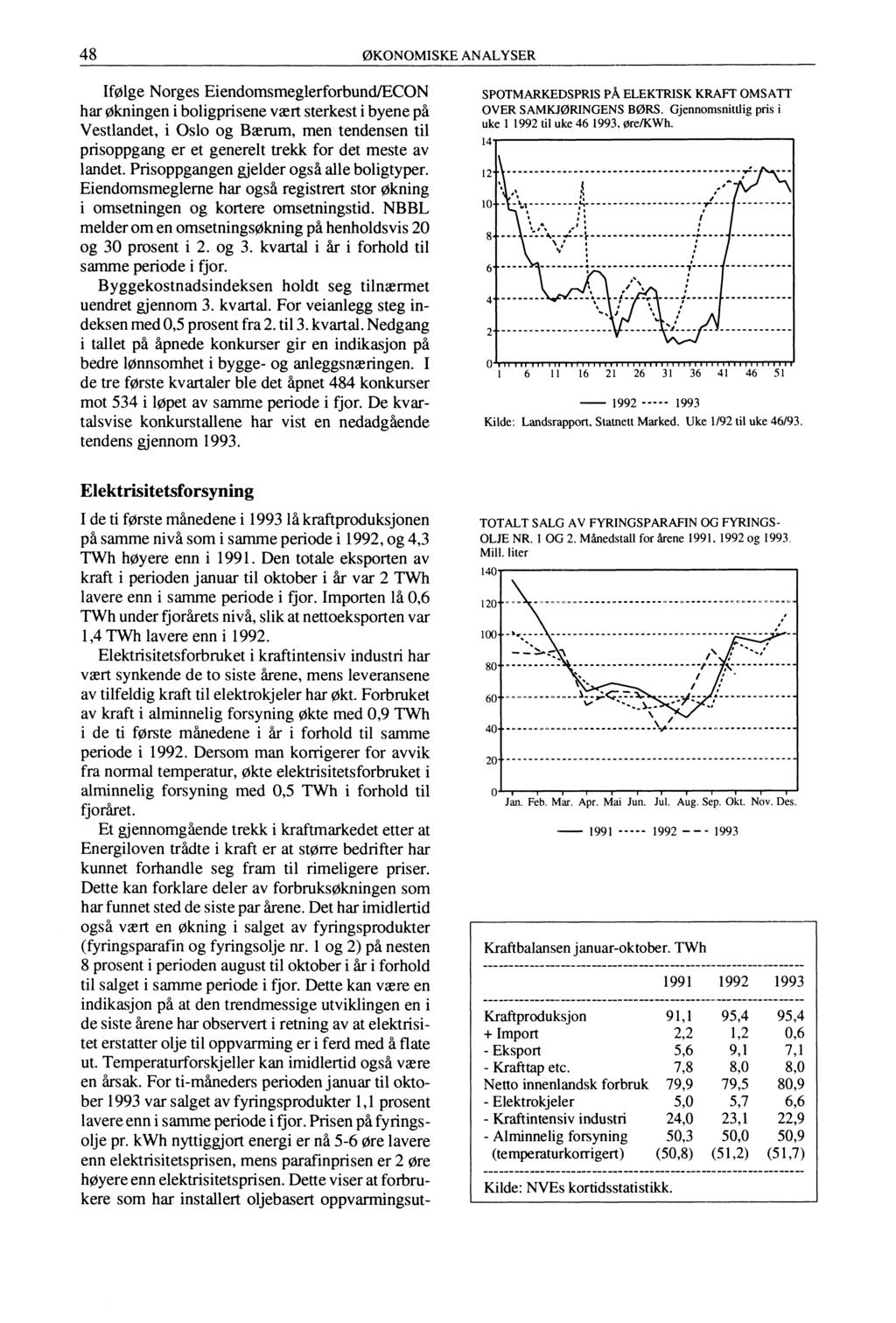 48 ØKONOMISKE ANALYSER Ifølge Norges Eiendomsmeglerforbund/ECON har økningen i boligprisene vært sterkest i byene på Vestlandet, i Oslo og Bærum, men tendensen til prisoppgang er et generelt trekk