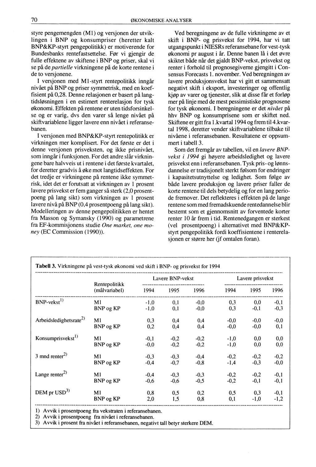 70 ØKONOMISKE ANALYSER styre pengemengden (M1) og versjonen der utviklingen i BNP og konsumpriser (heretter kalt BNP&KP-styrt pengepolitikk) er motiverende for Bundesbanks rentefastsettelse.