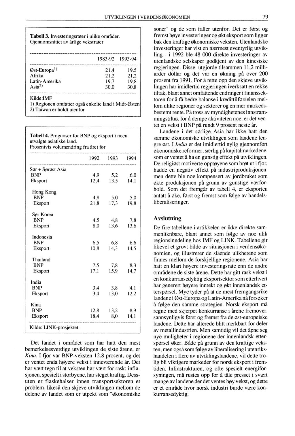 UTVIKLINGEN I VERDENSØKONOMIEN 79 Tabell 3. Investeringsrater i ulike områder. Gjennomsnittet av årlige vekstrater Tabell 4. Prognoser for BNP og eksport i noen utvalgte asiatiske land.