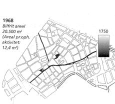 torg i sentrum var like stor (i andel) som økningen i kvadratmeter bilfritt areal (ca 3,5 ganger så mange brukere og 3,5 ganger så mye bilfritt areal), se figur 60 57.